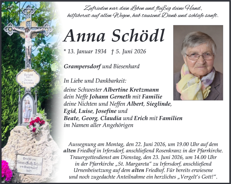 Anna Schödl